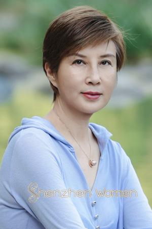 225733 - Xiuhong Age: 60 - China