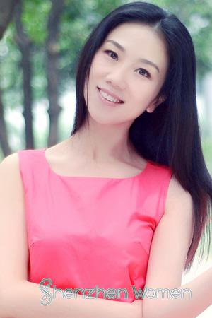 227333 - Yu Age: 50 - China