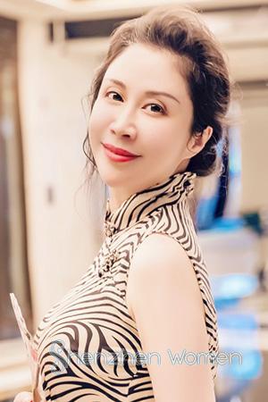 227841 - Yin Age: 50 - China