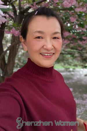229204 - Guangjun Age: 59 - China